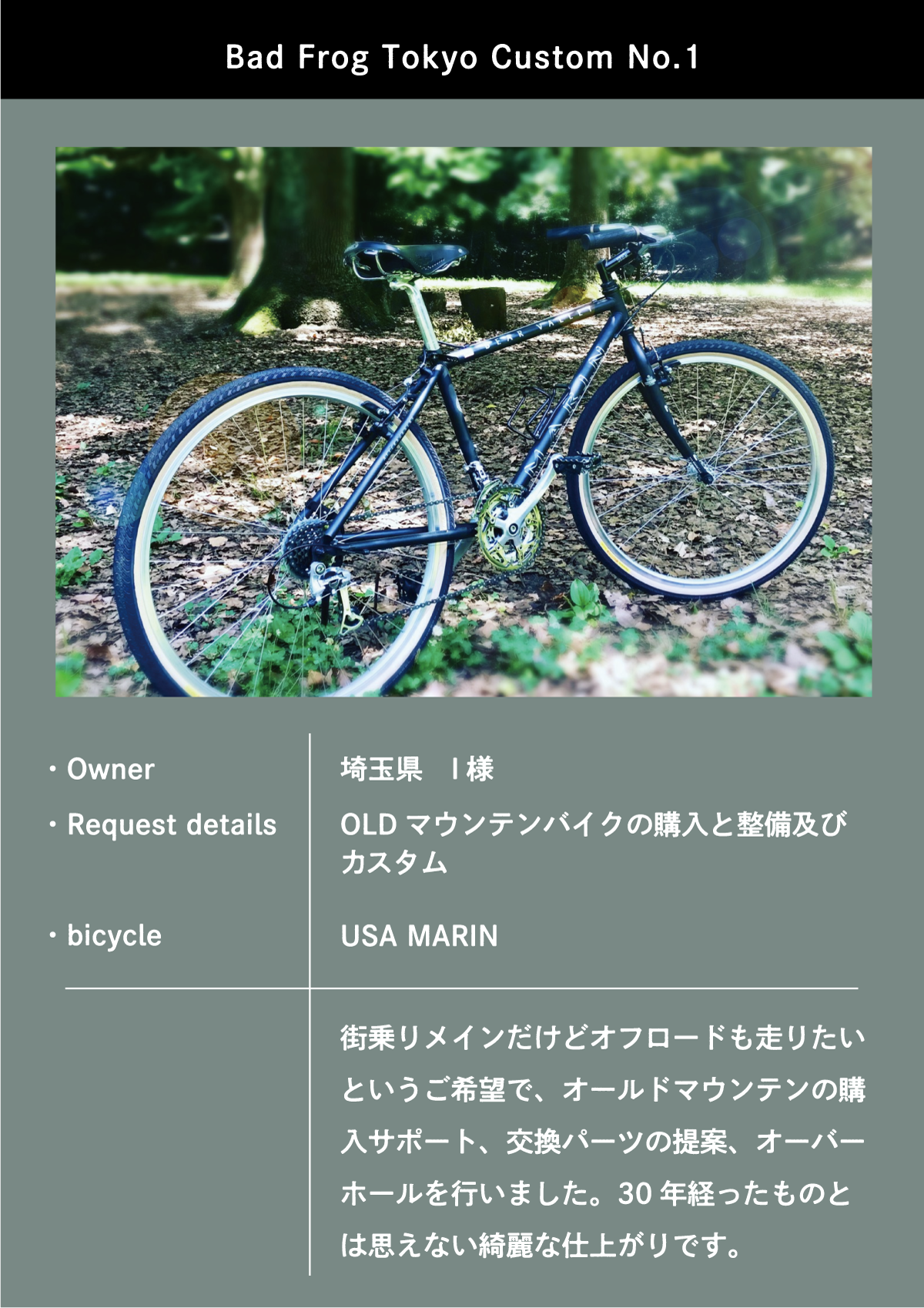 自転車屋バッドフロッグ東京　USA MARIN