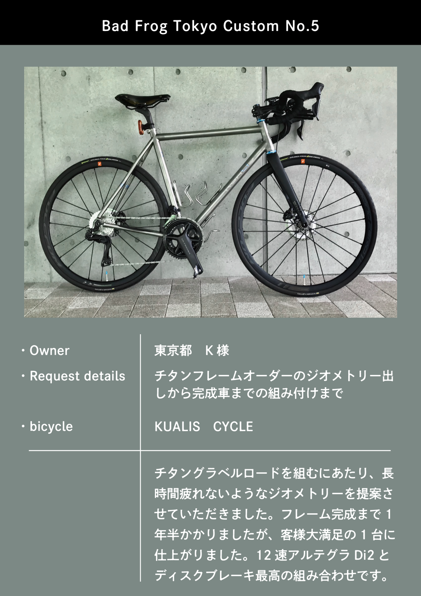 自転車屋バッドフロッグ東京　USA MARIN