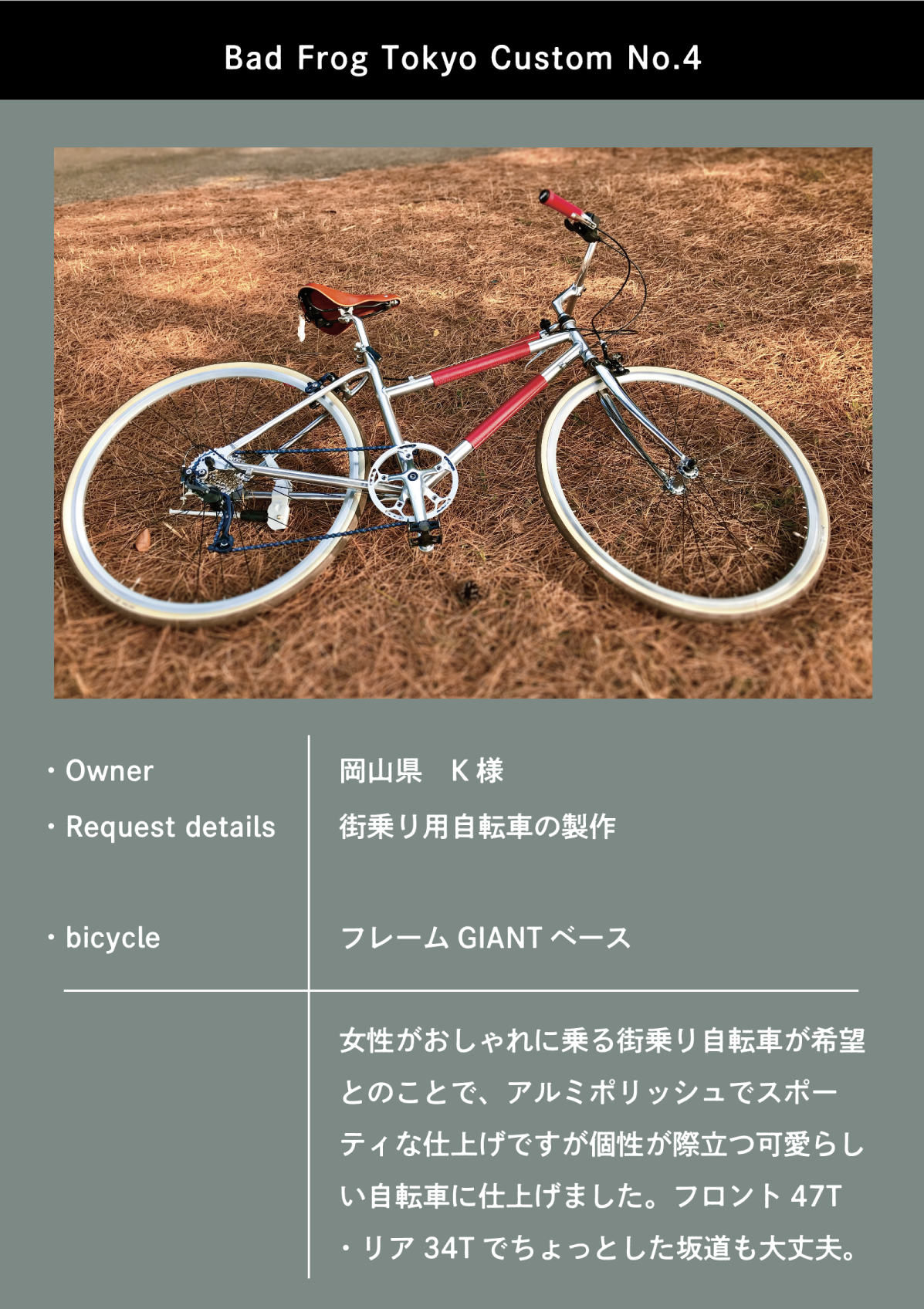 自転車屋バッドフロッグ東京　USA MARIN